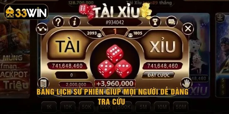 Bảng lịch sử phiên giúp mọi người dễ dàng tra cứu