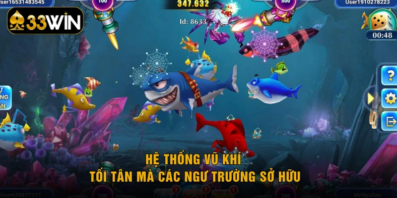 Hệ thống vũ khí tối tân mà các ngư trường sở hữu