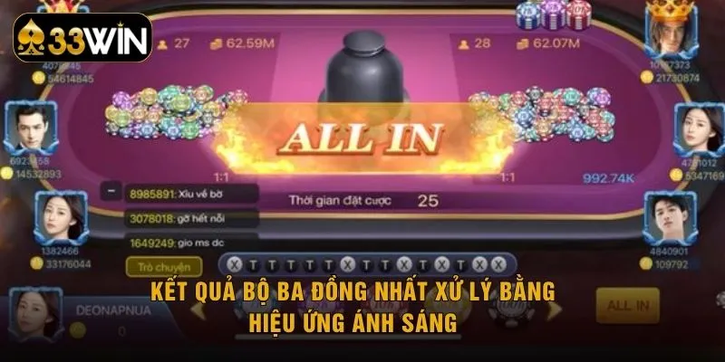 Kết quả bộ ba đồng nhất xử lý bằng hiệu ứng ánh sáng